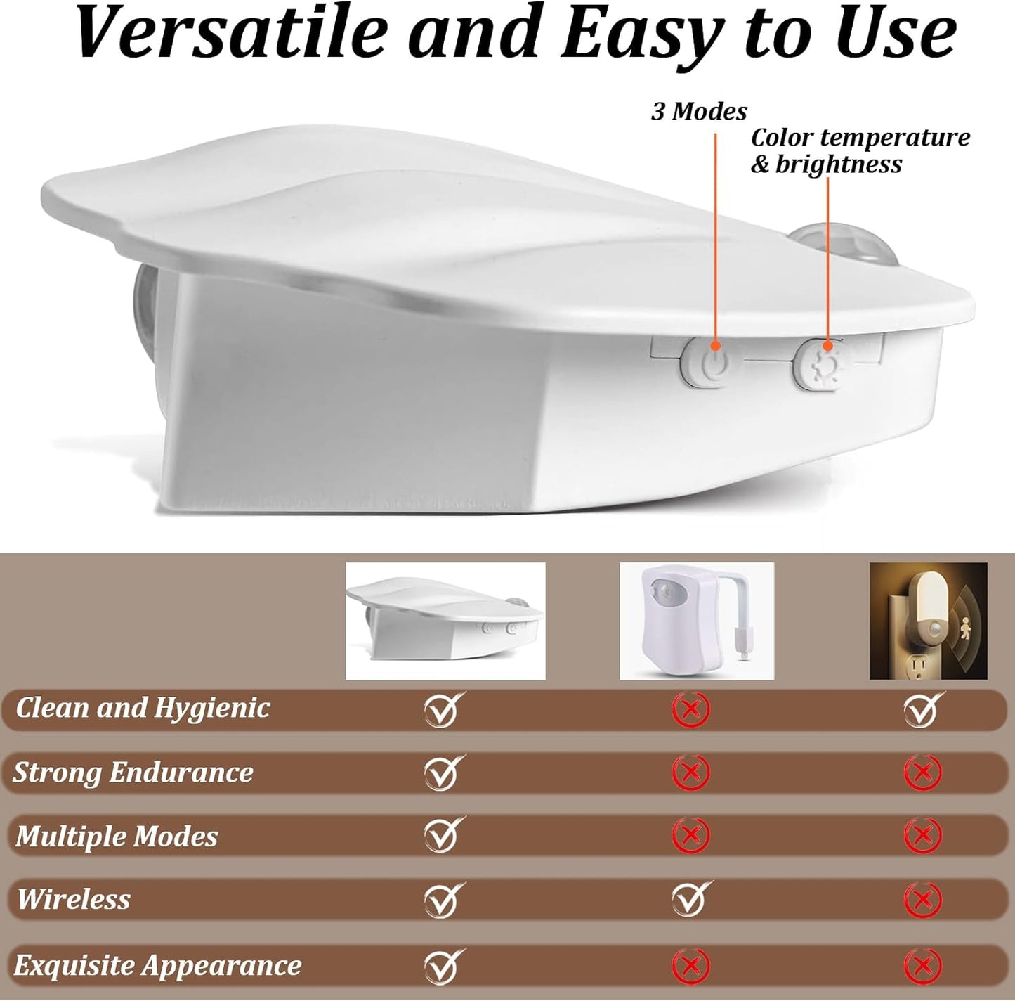 Rechargeable Toilet Light