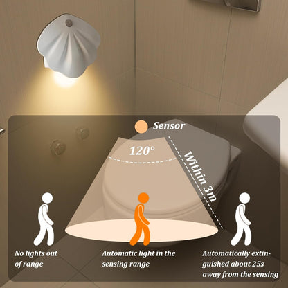 Rechargeable Toilet Light